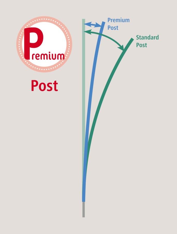 AKO OviNet Premium - filet mouton, 108 cm, 50 m
