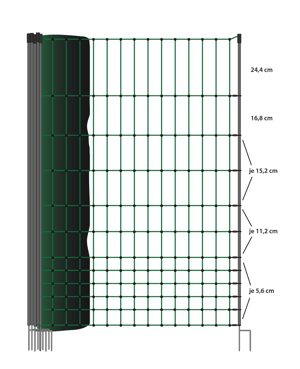 AKO Filet volaille Premium, 122 cm, non électriﬁable