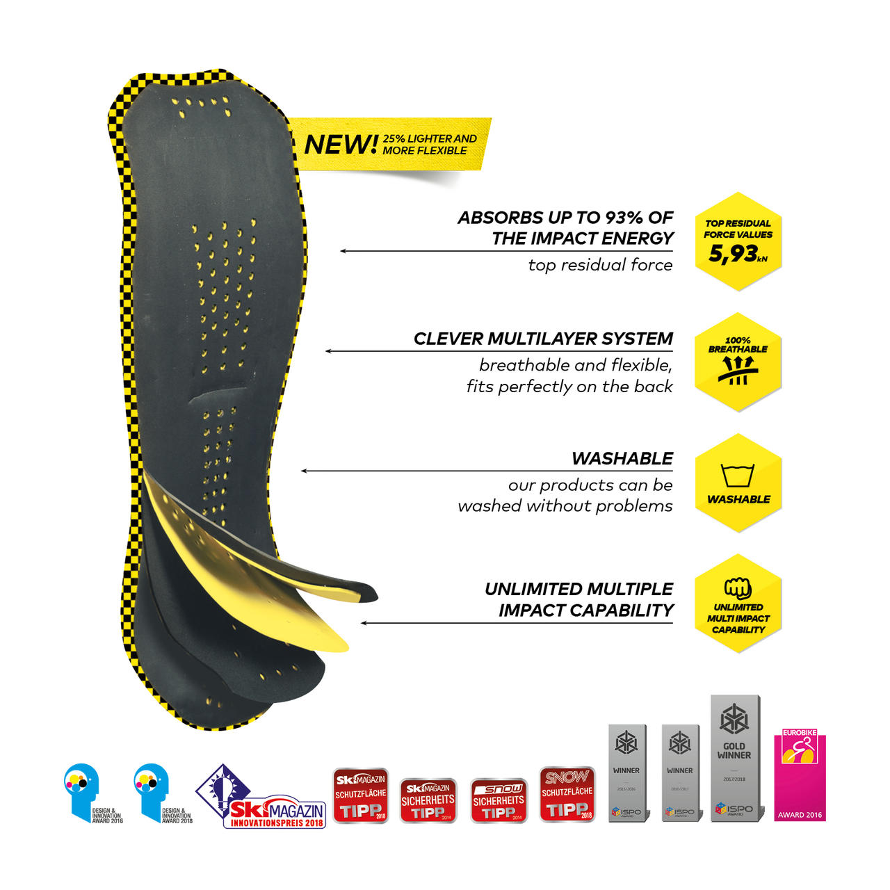 Komperdell Gilet de sécurité Ultra Vario